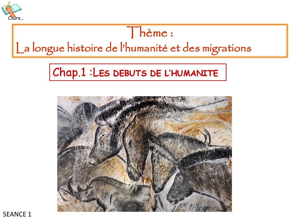 Th Me La Longue Histoire De Lhumanit Et Des Migrations Ppt